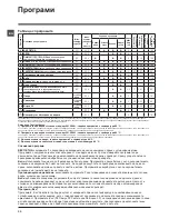 Предварительный просмотр 30 страницы Hotpoint WML 6081 Instructions For Use Manual