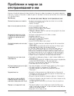 Предварительный просмотр 35 страницы Hotpoint WML 6081 Instructions For Use Manual