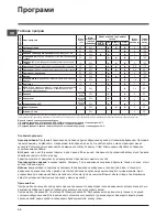 Предварительный просмотр 42 страницы Hotpoint WML 6081 Instructions For Use Manual