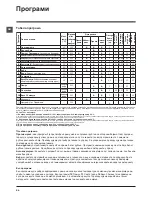 Предварительный просмотр 54 страницы Hotpoint WML 6081 Instructions For Use Manual