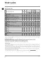 Предварительный просмотр 8 страницы Hotpoint WML 730 A Instructions For Use Manual