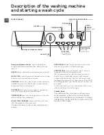 Предварительный просмотр 6 страницы Hotpoint WML 940 A Insrtructions For Use