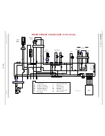 Предварительный просмотр 16 страницы Hotpoint WML540GUK.C Service Information