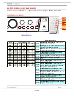 Предварительный просмотр 21 страницы Hotpoint WML540GUK.C Service Information