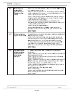 Предварительный просмотр 23 страницы Hotpoint WML540GUK.C Service Information