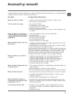 Предварительный просмотр 47 страницы Hotpoint WMSD 601 Instructions For Use Manual