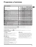 Предварительный просмотр 45 страницы Hotpoint WMSD 822 Instructions For Use Manual