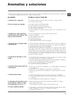 Предварительный просмотр 47 страницы Hotpoint WMSD 822 Instructions For Use Manual