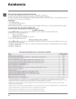 Предварительный просмотр 48 страницы Hotpoint WMSD 822 Instructions For Use Manual