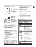 Предварительный просмотр 15 страницы Hotpoint WMSG 601 Instructions For Use Manual