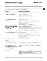 Предварительный просмотр 13 страницы Hotpoint WMSIG 9637 Instructions For Use Manual