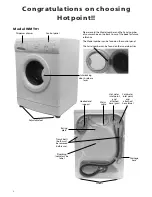 Предварительный просмотр 2 страницы Hotpoint WMT01 Installation And User Instructions Manual