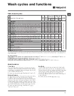 Предварительный просмотр 9 страницы Hotpoint WMUD 1043 Instructions For Use Manual