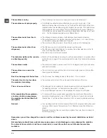 Preview for 14 page of Hotpoint WMUD 9427 Instructions For Use Manual