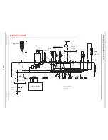 Предварительный просмотр 18 страницы Hotpoint WMXTF922GUK Service Information