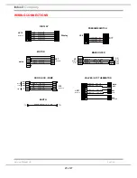 Предварительный просмотр 20 страницы Hotpoint WMXTF922GUK Service Information