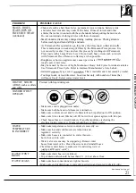 Предварительный просмотр 21 страницы Hotpoint WW331OR Use And Care Manual