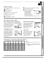 Предварительный просмотр 5 страницы Hotpoint WW3500R Use And Care Manual