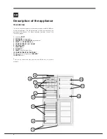 Предварительный просмотр 4 страницы Hotpoint XAG95 XXX XX Series Operating Instructions Manual