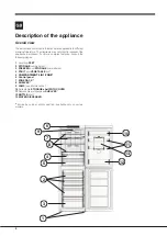 Предварительный просмотр 4 страницы Hotpoint XAL85 Series Operating Instructions Manual