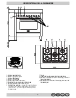 Preview for 25 page of Hotpoint XC 902 GH DC Instructions For Use And Installation