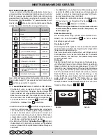 Preview for 38 page of Hotpoint XC 902 GH DC Instructions For Use And Installation