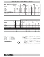 Preview for 46 page of Hotpoint XC 902 GH DC Instructions For Use And Installation