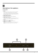 Предварительный просмотр 3 страницы Hotpoint XEX95 Series Operating Instructions Manual