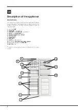 Предварительный просмотр 4 страницы Hotpoint XEX95 Series Operating Instructions Manual