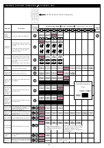 Preview for 2 page of Hotron KABUTO User Manual