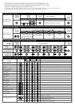 Preview for 3 page of Hotron KABUTO User Manual