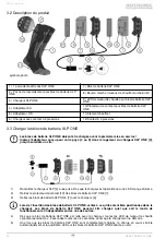 Preview for 30 page of Hotronic HEAT SOCKS XLP Operating Manual