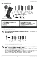 Preview for 66 page of Hotronic HEAT SOCKS XLP Operating Manual