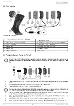 Preview for 102 page of Hotronic HEAT SOCKS XLP Operating Manual