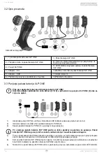 Preview for 114 page of Hotronic HEAT SOCKS XLP Operating Manual