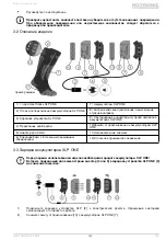 Preview for 139 page of Hotronic HEAT SOCKS XLP Operating Manual