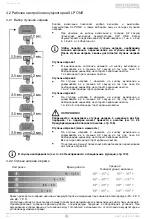 Preview for 142 page of Hotronic HEAT SOCKS XLP Operating Manual