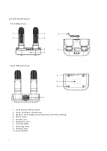 Preview for 17 page of Hotronic TECH DRY Operating Manual