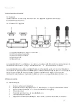 Preview for 28 page of Hotronic TECH DRY Operating Manual