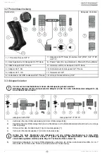 Preview for 8 page of Hotronic XLP P Operating Manual