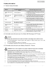 Preview for 19 page of Hotronic XLP P Operating Manual