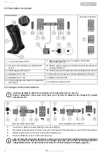 Preview for 36 page of Hotronic XLP P Operating Manual