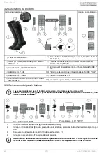 Preview for 50 page of Hotronic XLP P Operating Manual