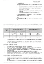 Preview for 55 page of Hotronic XLP P Operating Manual