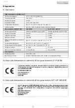 Preview for 58 page of Hotronic XLP P Operating Manual