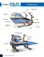 Предварительный просмотр 4 страницы Hotronix FUSION IQ Operator'S Manual