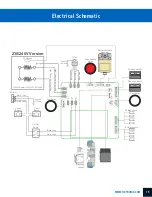 Предварительный просмотр 15 страницы Hotronix FUSION IQ Operator'S Manual