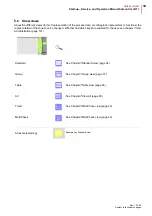 Preview for 21 page of hotset hotcontrol cDT+ Start-Up, Service And Operation Manual