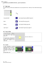 Preview for 22 page of hotset hotcontrol cDT+ Start-Up, Service And Operation Manual