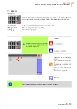 Preview for 73 page of hotset hotcontrol cDT+ Start-Up, Service And Operation Manual